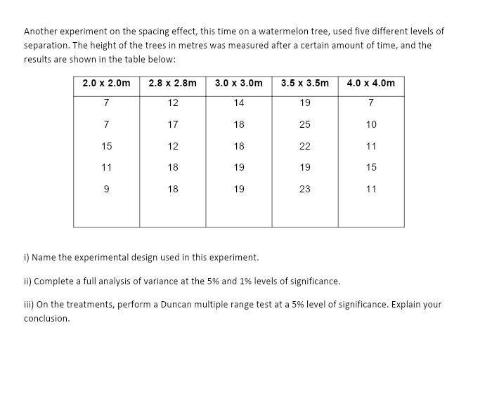 Solved Another experiment on the spacing effect, this time | Chegg.com