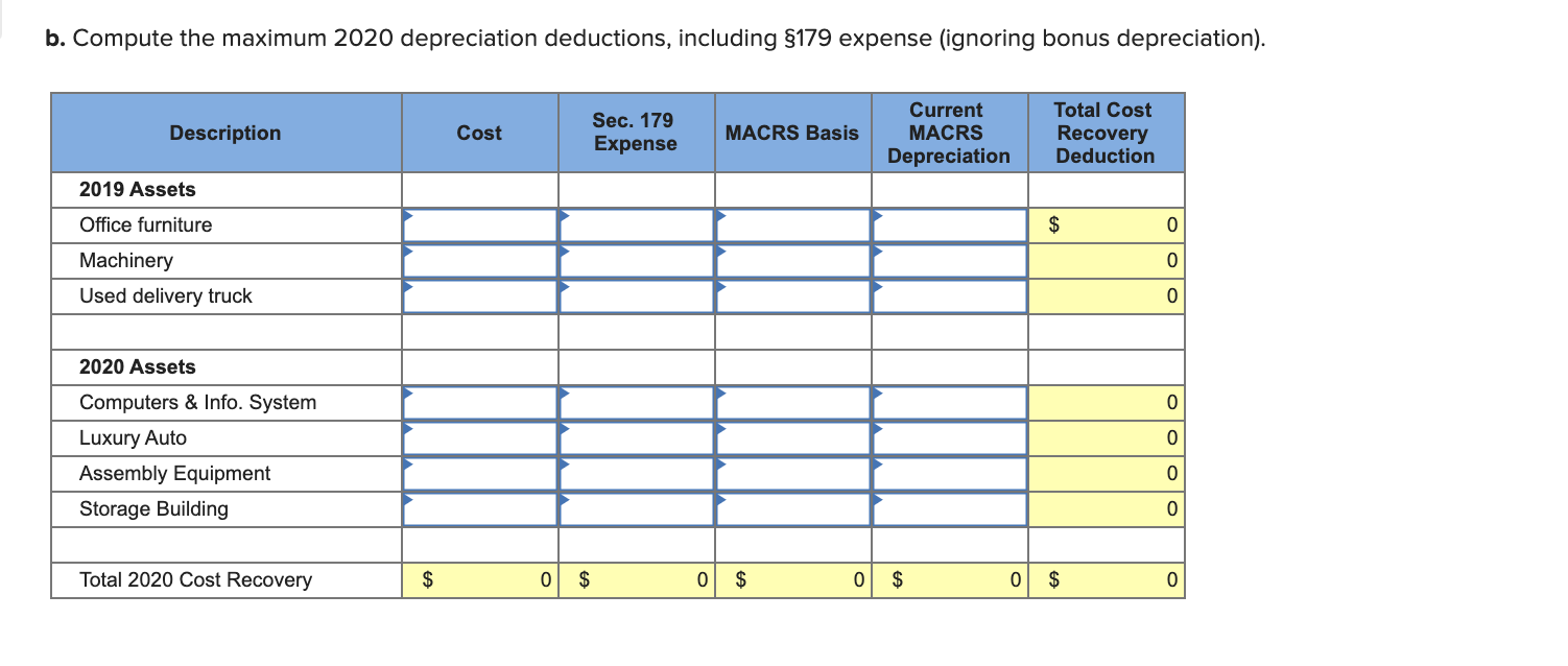Solved ! Required information (The following information | Chegg.com