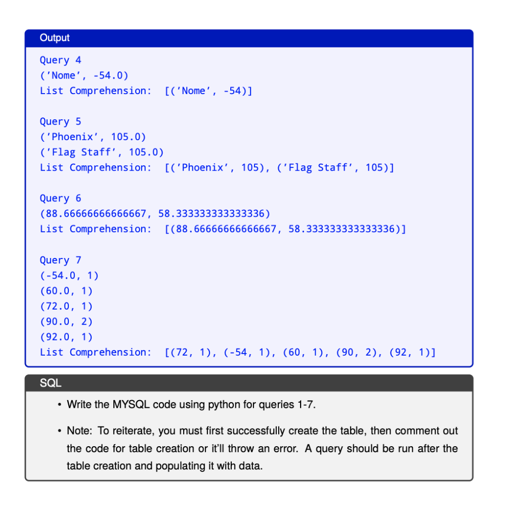 Solved Queries In class we were introduced to SQL and the | Chegg.com