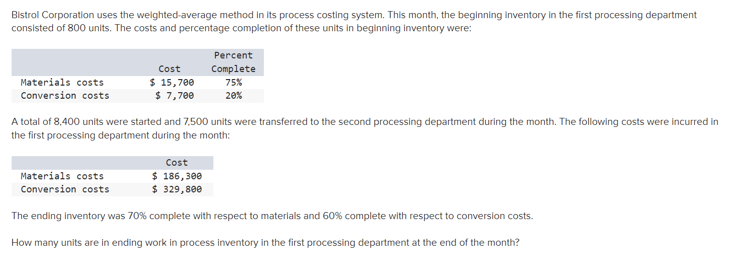 Solved Bistrol Corporation uses the weighted-average method | Chegg.com