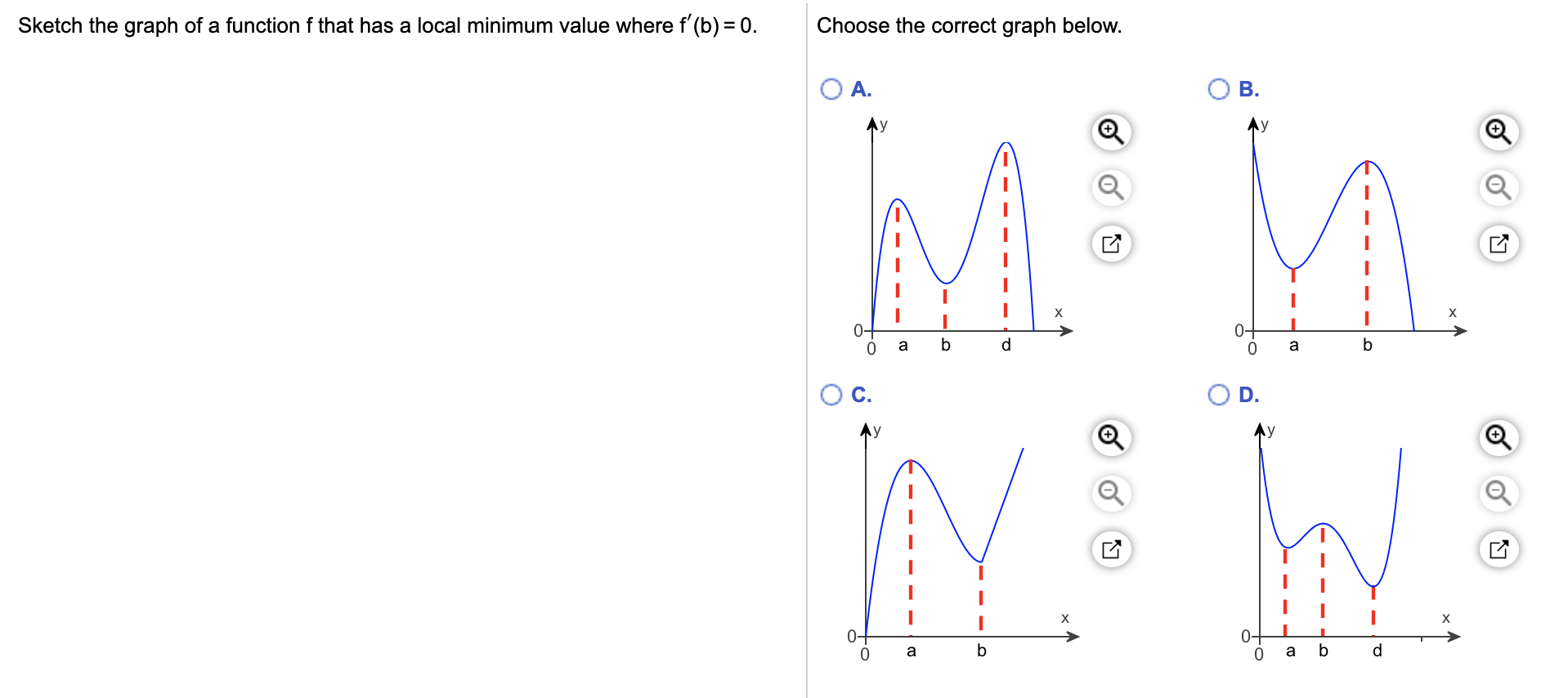 Solved Sketch The Graph Of A Function F That Has A Local Chegg Com