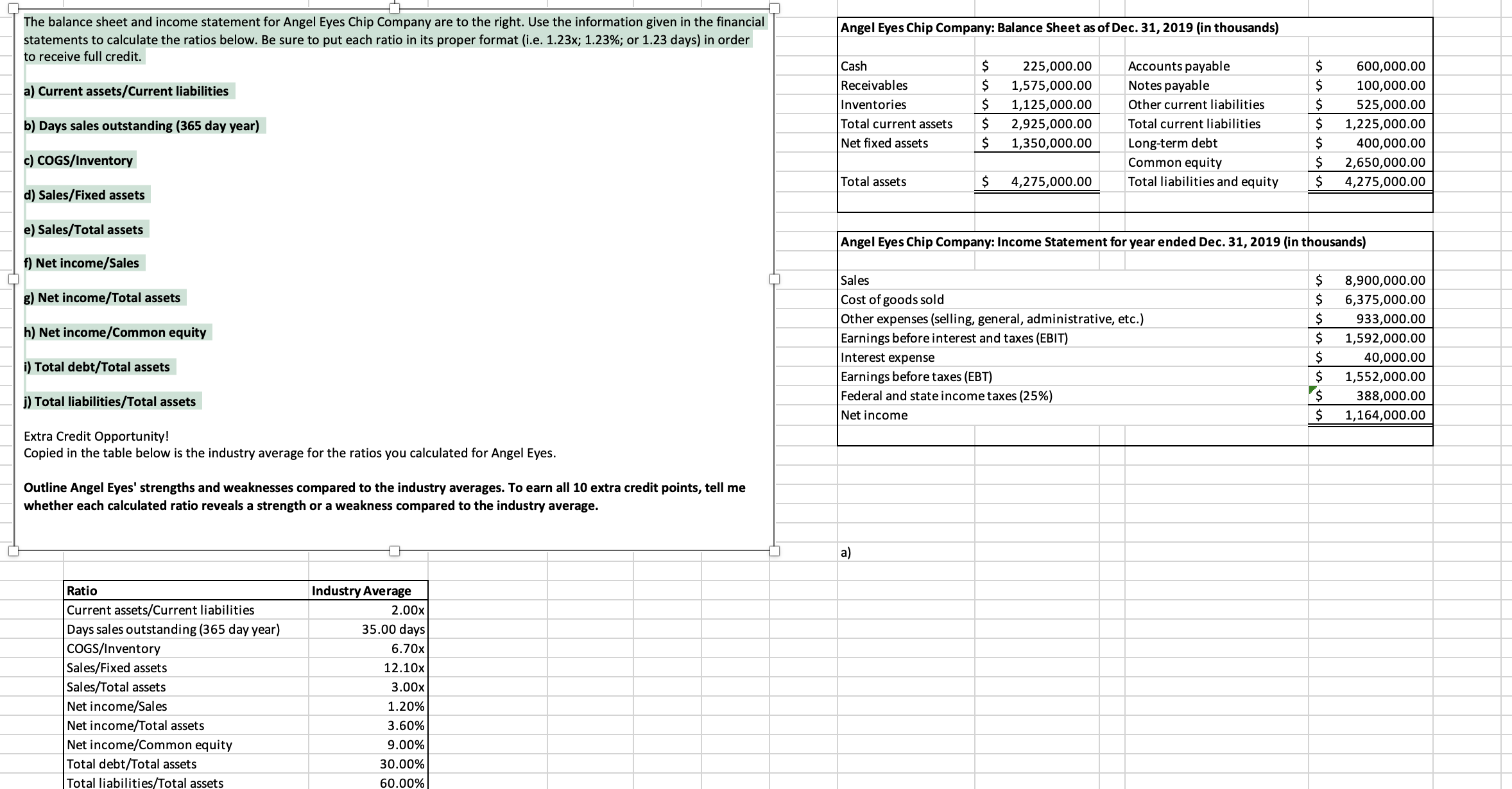 Solved The balance sheet and income statement for Angel Eyes | Chegg.com