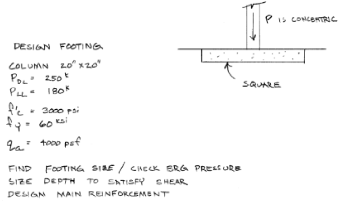 Solved P15 CONCENTRIC DESIGN FOOTING COLUMN 20x200 POL= 250k | Chegg.com
