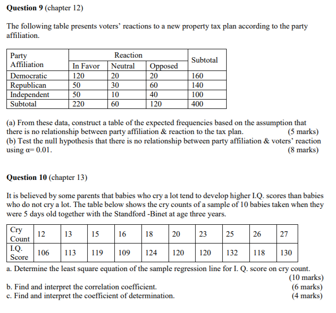 Solved Question 9 (chapter 12) The following table presents | Chegg.com