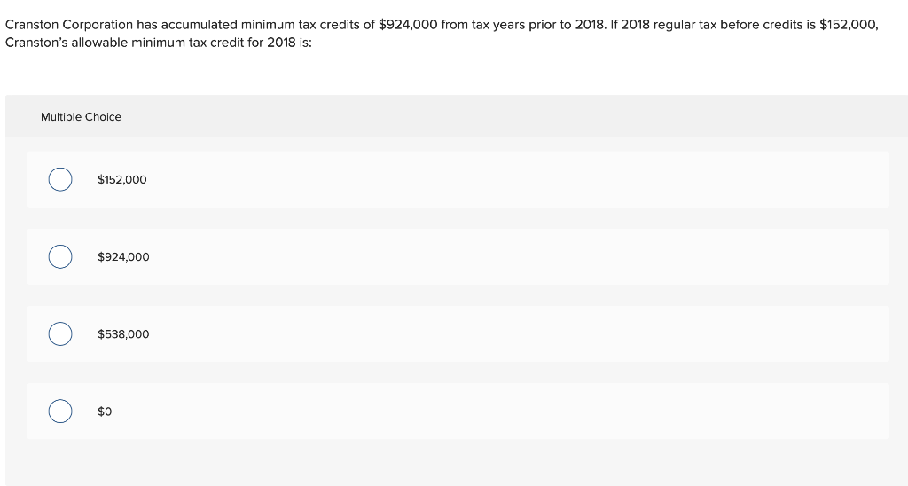 Solved Cranston Corporation has accumulated minimum tax