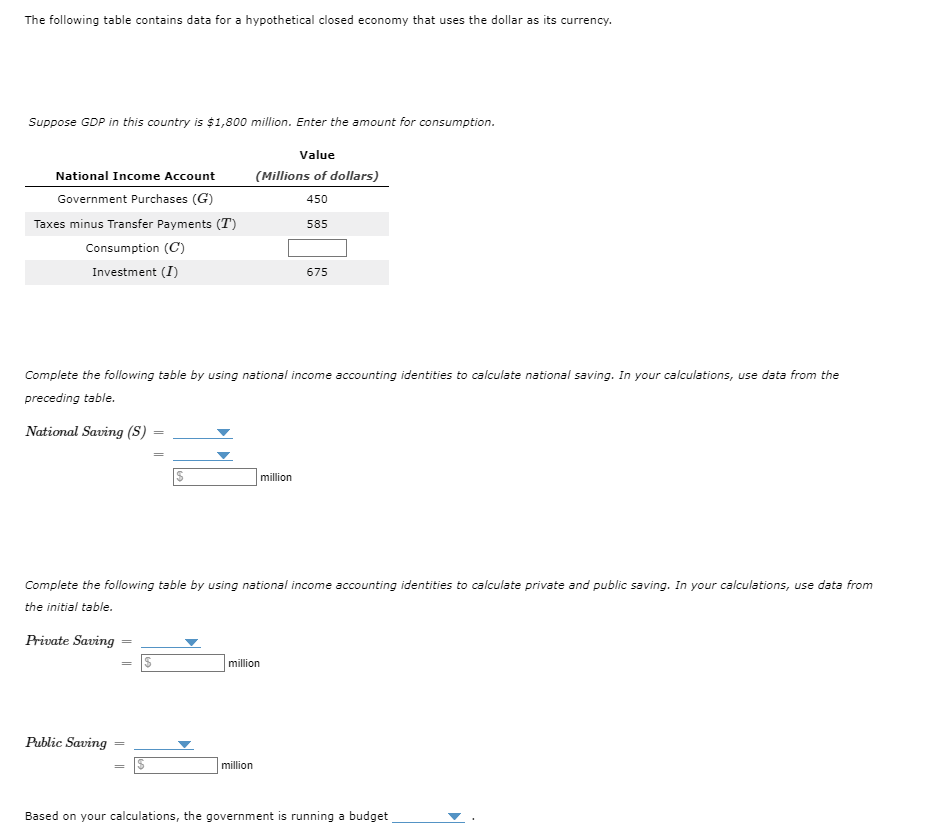 Solved The following table contains data for a hypothetical | Chegg.com