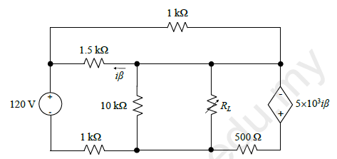 Solved The Variable Resistor, RL In The Circuit Is Adjusted | Chegg.com