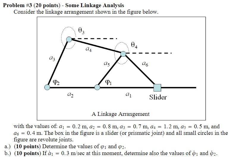 Problem #3 (20 points) - Some Linkage Analysis | Chegg.com