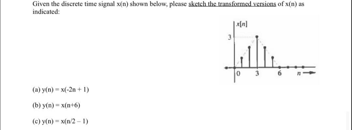 Solved Given The Discrete Time Signal X N Shown Below