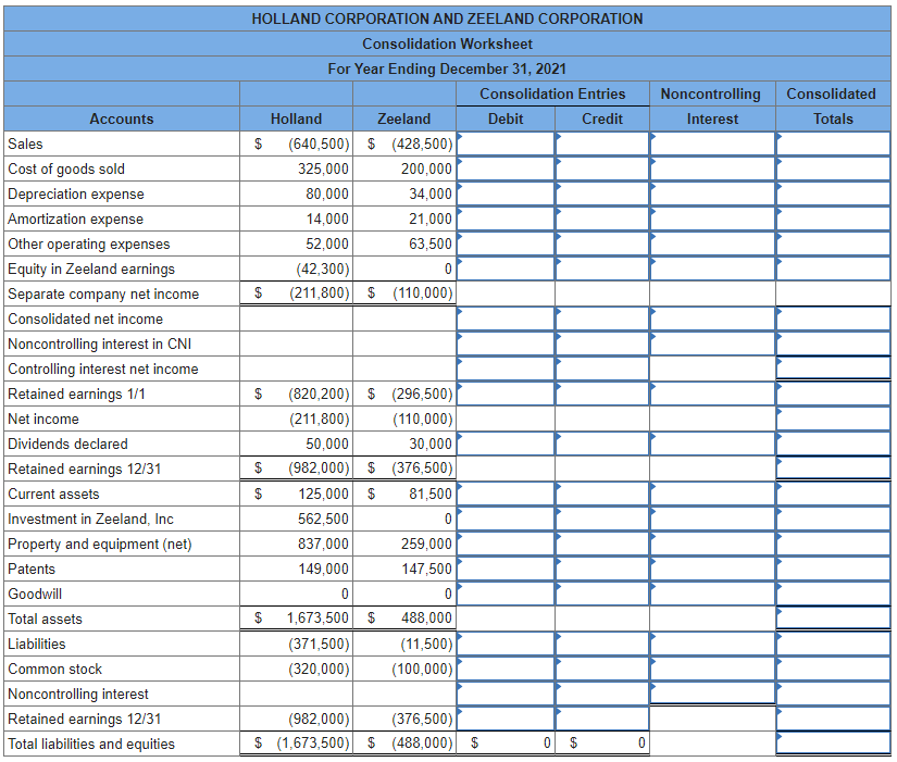 Solved On January 1, 2020, Holland Corporation paid $8 per