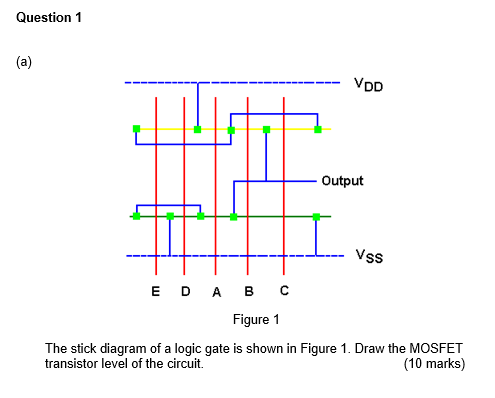 Solved Question 1 (a) VOD Output Vss Е о А в с Figure 1 The | Chegg.com