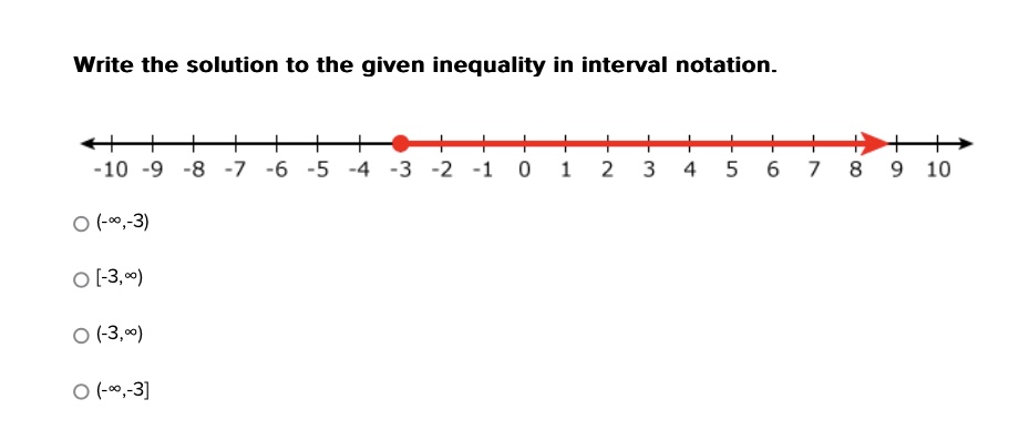 Solved Write the solution to the given inequality in | Chegg.com