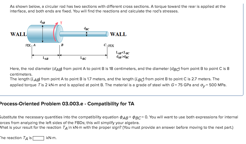 Solved As shown below, a circular rod has two sections with
