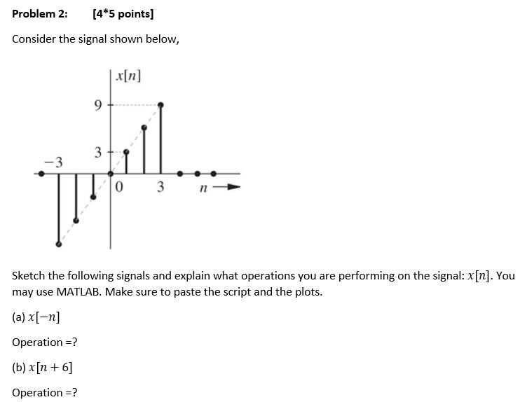 Solved Consider The Signal Shown Below, Sketch The Following | Chegg.com