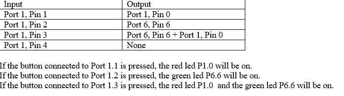 Solved If the button connected to Port 1.1 is pressed, the | Chegg.com