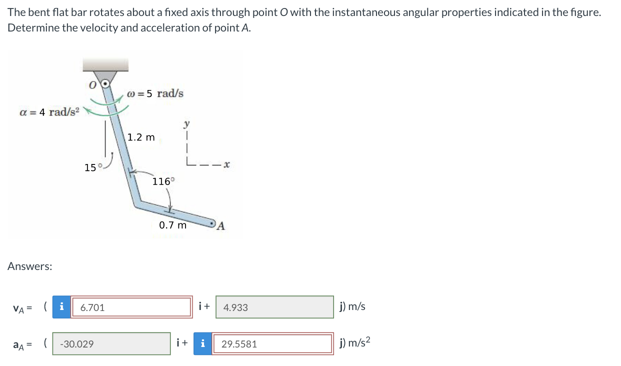 Solved The bent flat bar rotates about a fixed axis through | Chegg.com