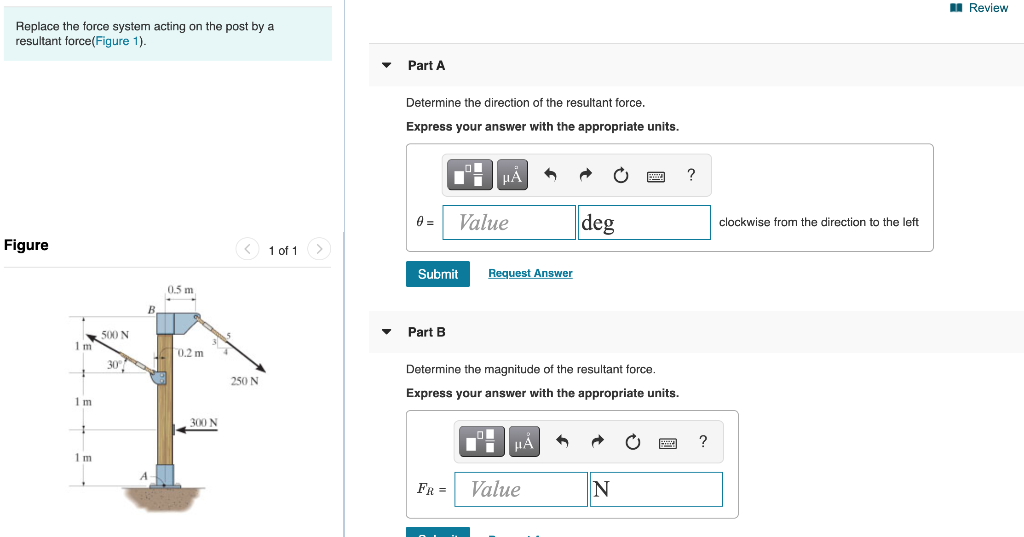 Solved Review Replace The Force System Acting On The Post By | Chegg.com