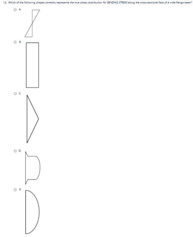 Solved 15. Which of the following shapes correctly | Chegg.com