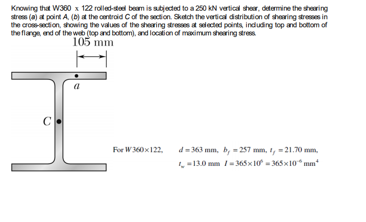 Solved Knowing that W360 x 122 rolled-steel beam is | Chegg.com