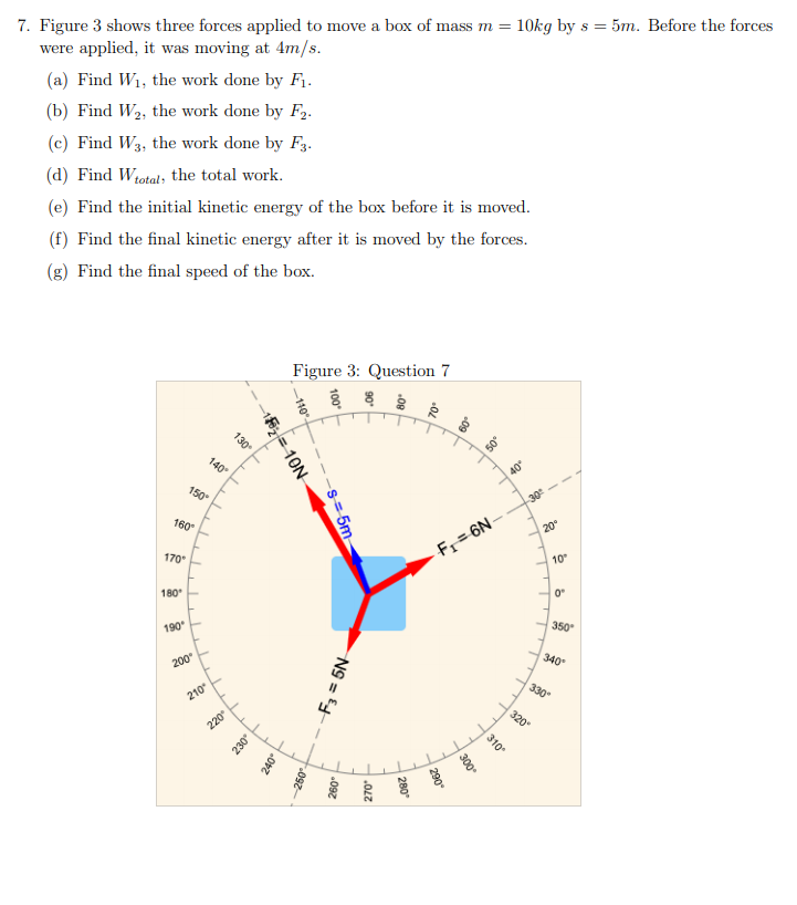 Solved 7. Figure 3 shows three forces applied to move a box | Chegg.com