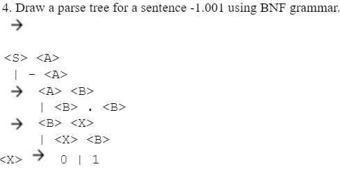 Solved 4. Draw a parse tree for a sentence -1.001 using BNF | Chegg.com