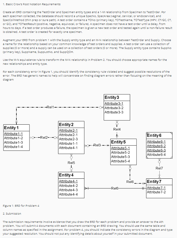 M02 Database Lab.docx - Create a Crows Foot ERD for each of the following  descriptions. Note that the word many merely means more than one in the