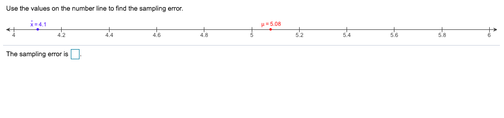 Solved Use the values on the number line to find the | Chegg.com