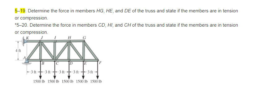 Solved 5-19. Determine the force in members HG, HE, and DE | Chegg.com