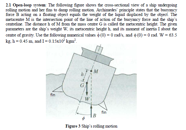 Solved 2.1 Open-loop system: The following figure shows the | Chegg.com