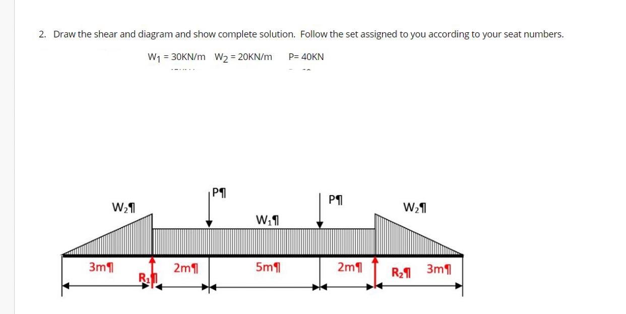 Solved 2. Draw The Shear And Diagram And Show Complete | Chegg.com