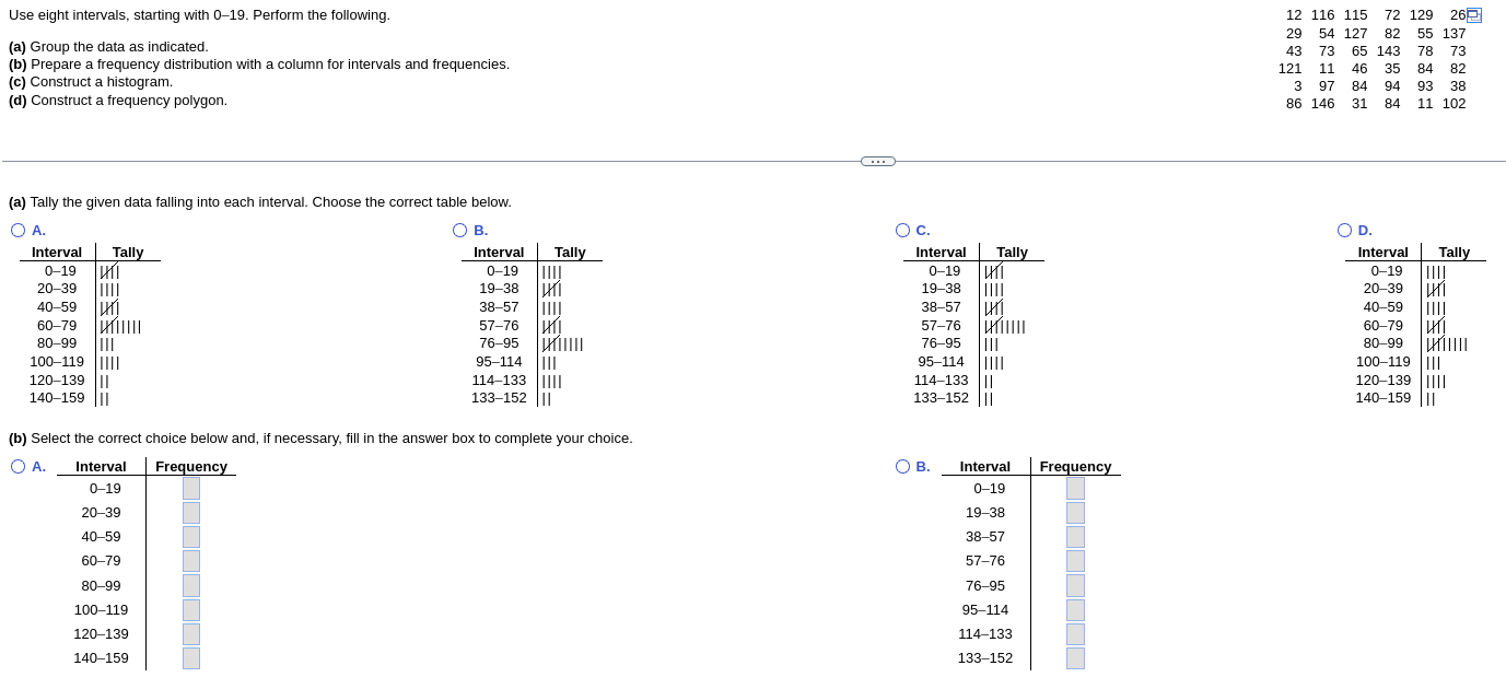 Solved Use Eight Intervals, Starting With 0-19. Perform The | Chegg.com