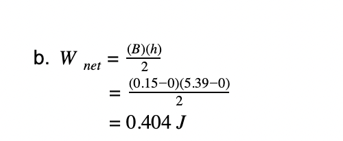 Solved These were the results obtained from completing an | Chegg.com