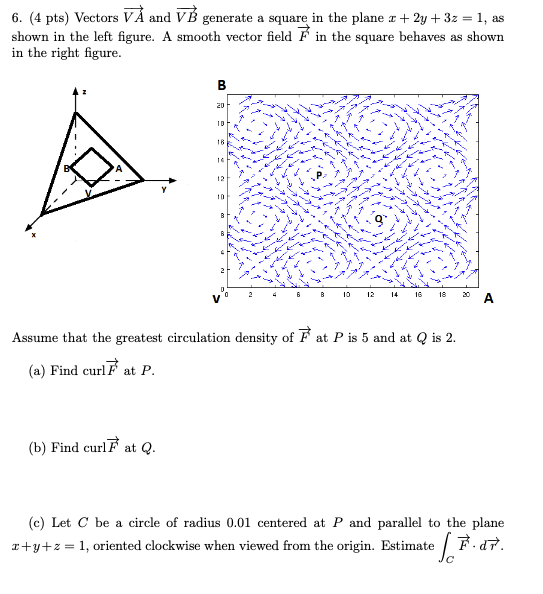 Solved 6 4 Pts Vectors Va And Vb Generate A Square In Chegg Com