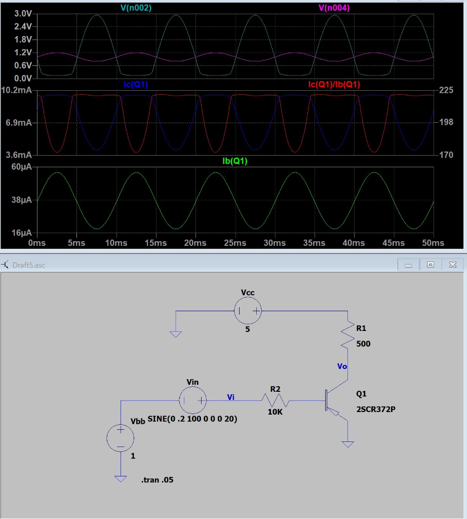 Solved how do you find β (common emitter current gain) | Chegg.com