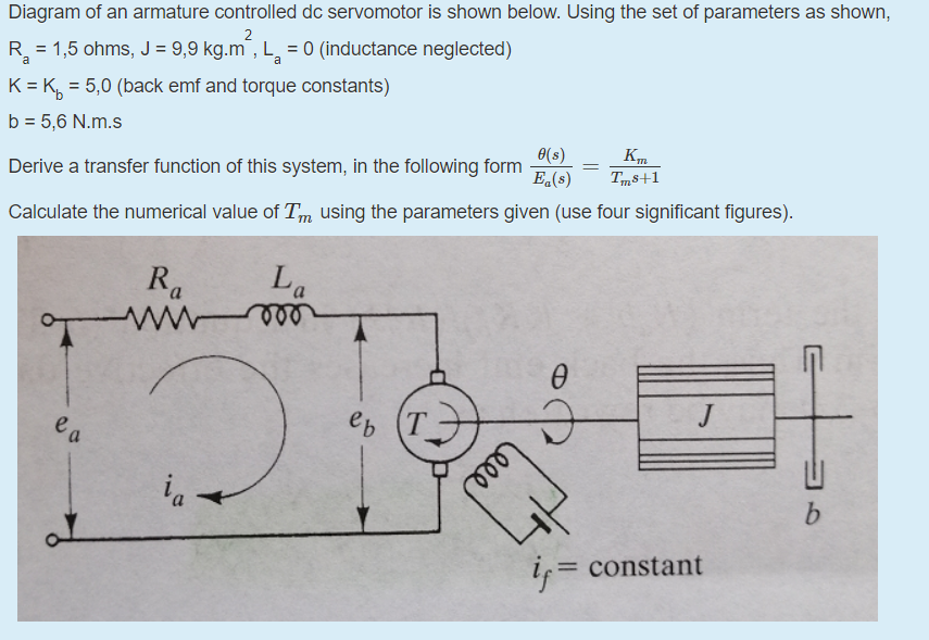 Solved Diagram Of An Armature Controlled Dc Servomotor Is | Chegg.com