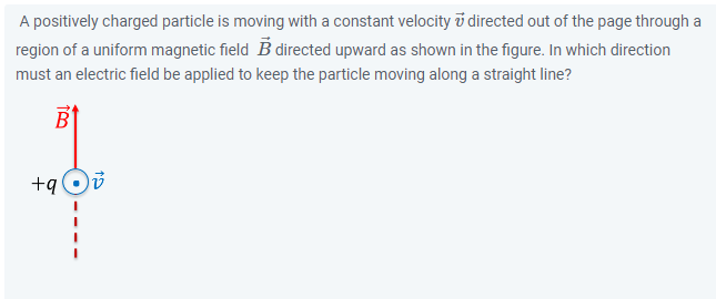 Solved A positively charged particle is moving with a | Chegg.com