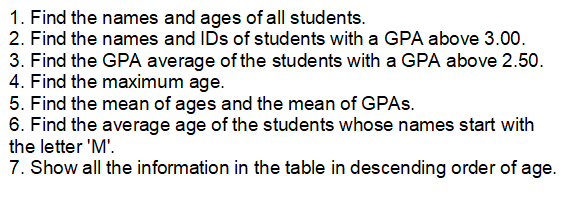 Solved Create The Table Below. Answer The Questions Using | Chegg.com