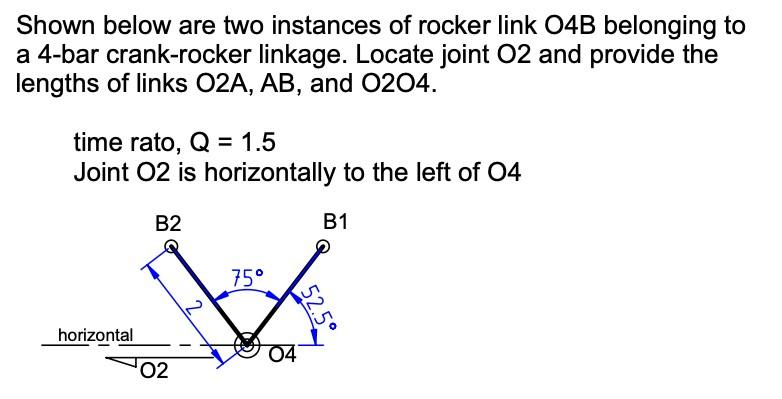 Solved Shown below are two instances of rocker link O4B | Chegg.com