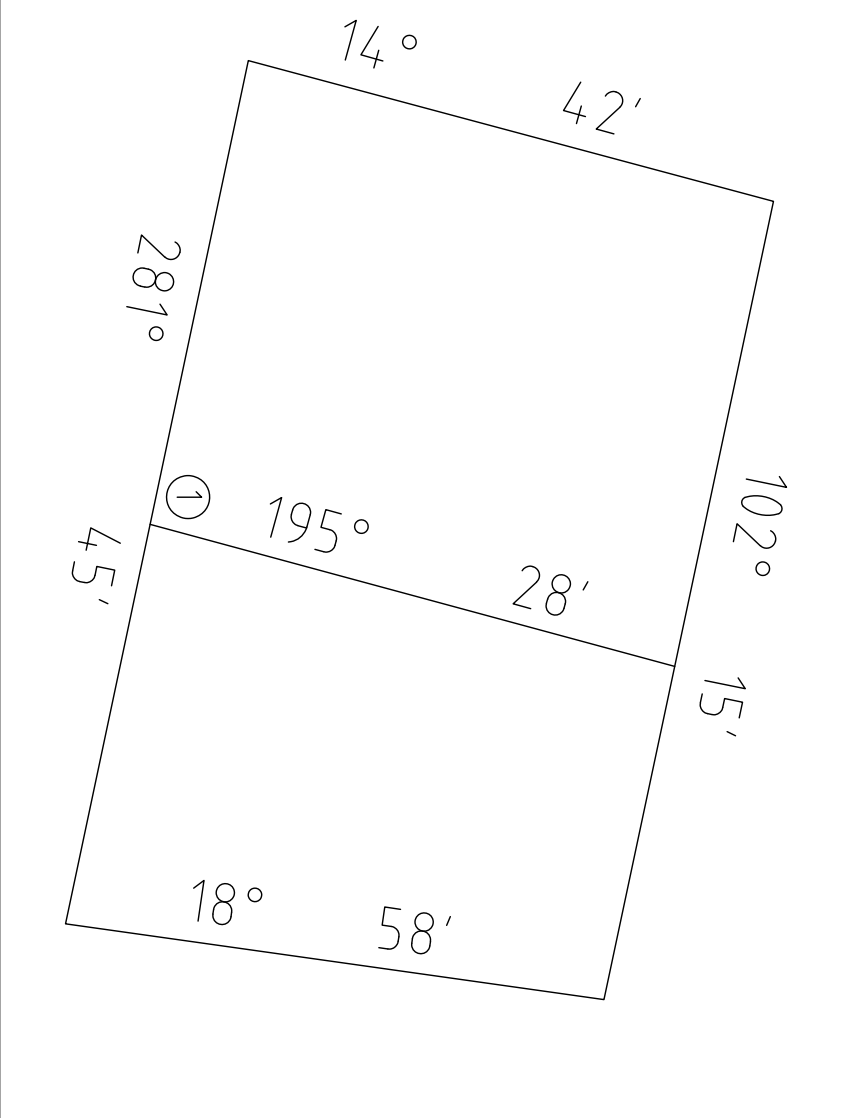 Solved 140 42 281° 1950 102° 45 28' 15' 1 189 O 58 5 | Chegg.com