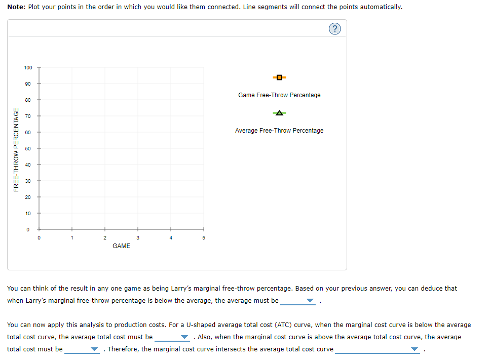 Solved Consider The Following Scenario To Understand The | Chegg.com