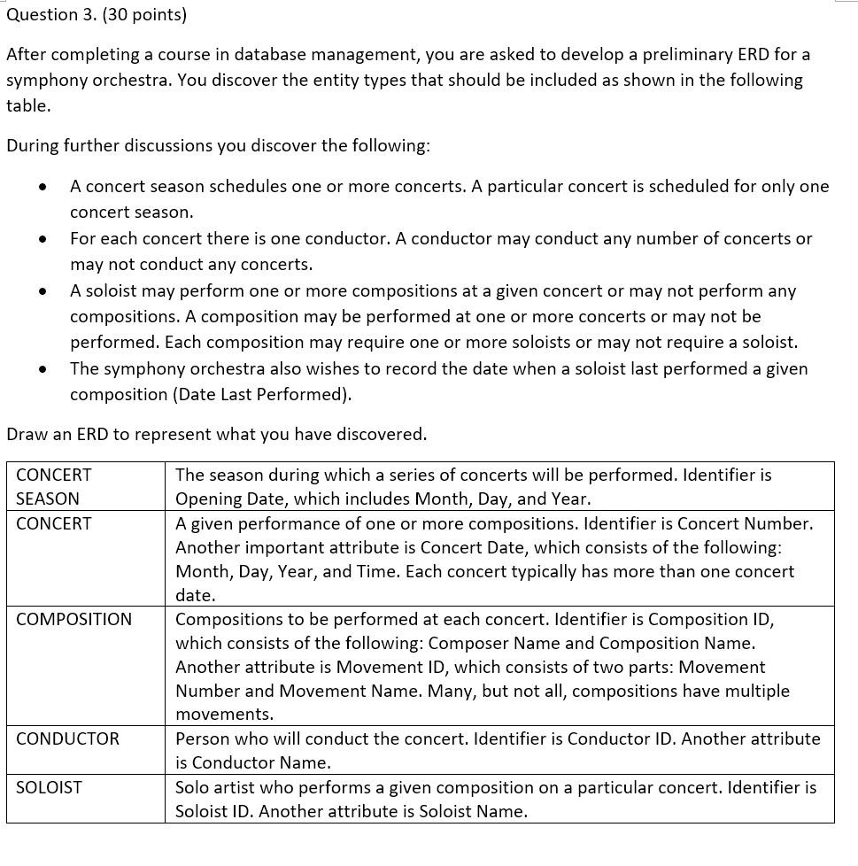 After completing a course in database management, you are asked to develop a preliminary ERD for a symphony orchestra. You di