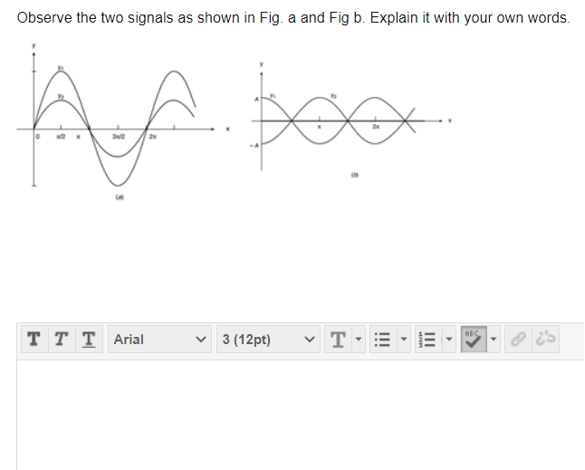 Solved Observe The Two Signals As Shown In Fig. A And Fig B. | Chegg.com