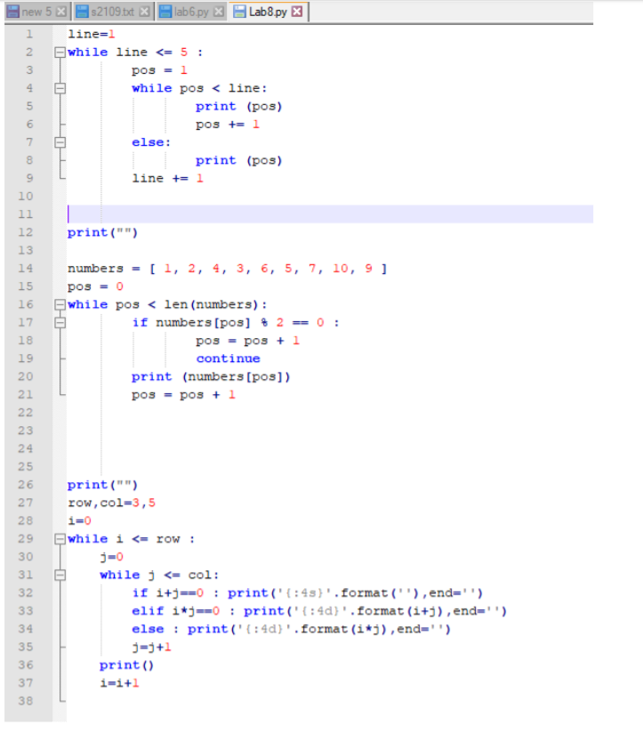 Solved Trace the program, what will be the output of the | Chegg.com