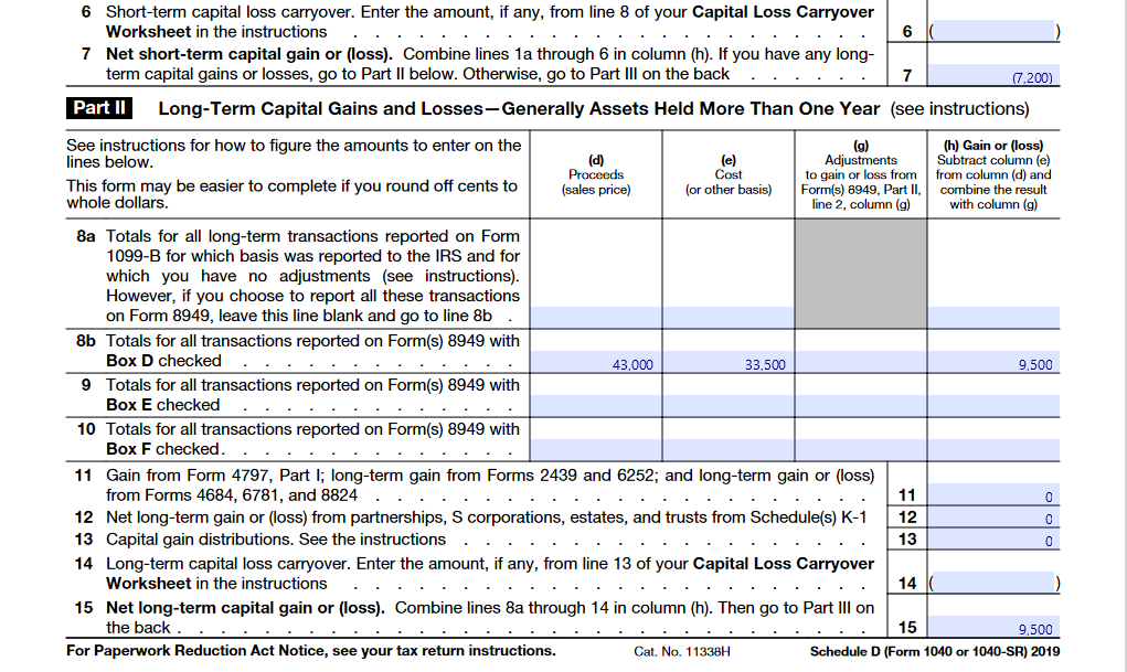 6 6 Short-term capital loss carryover. Enter the | Chegg.com