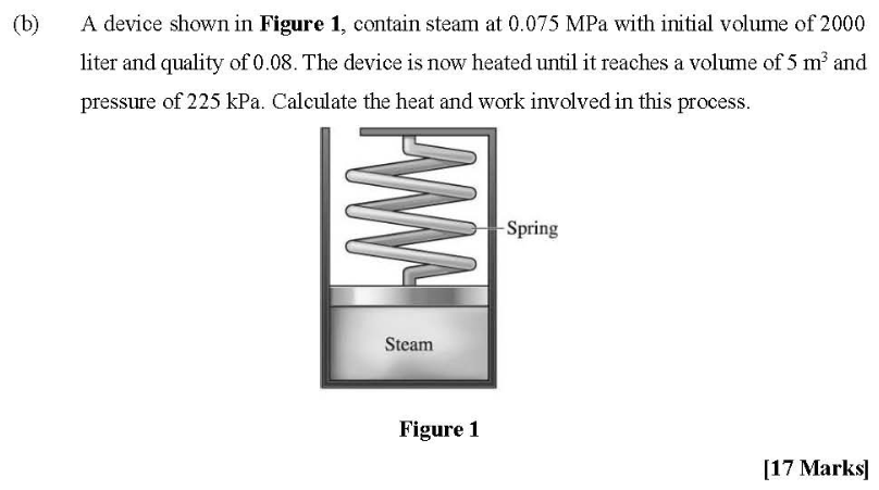 Solved (b) A Device Shown In Figure 1, Contain Steam At | Chegg.com