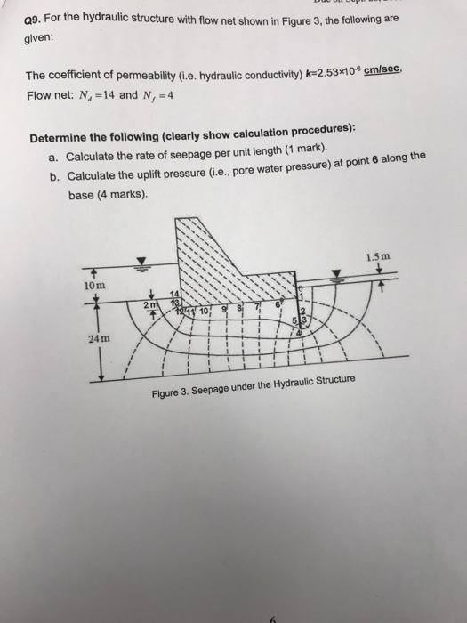 Solved a9. For the hydraulic structure with flow net shown | Chegg.com