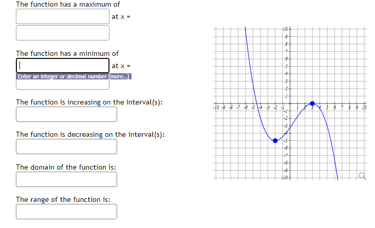 Solved The function has a maximum of at x = 10+ 8 6 The | Chegg.com