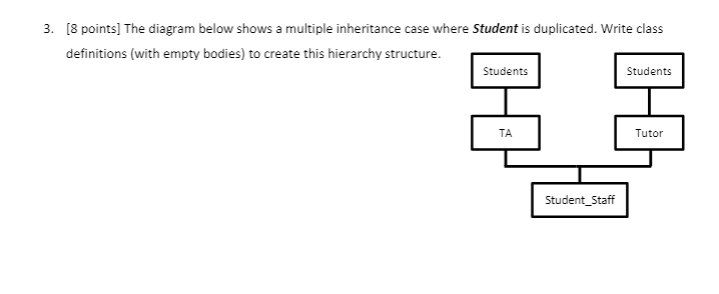 Solved 3. [8 points] The diagram below shows a multiple | Chegg.com