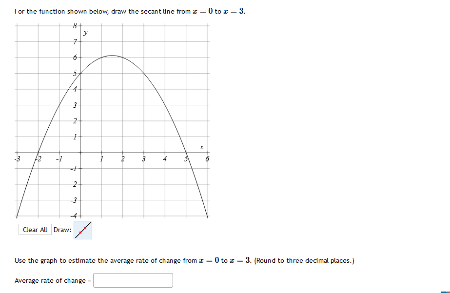 Solved For the function shown below, draw the secant line | Chegg.com