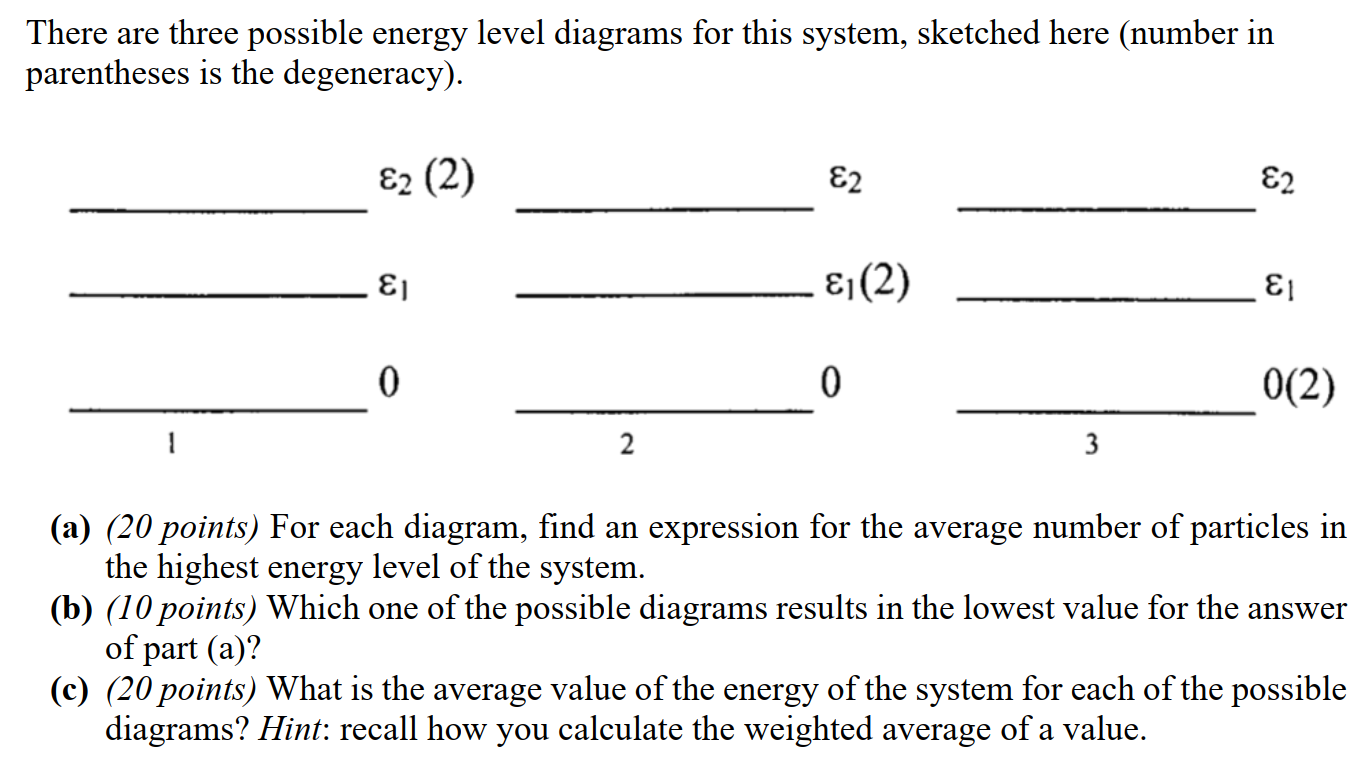Solved We have a system with three energy levels (0,ε1,ε2). | Chegg.com